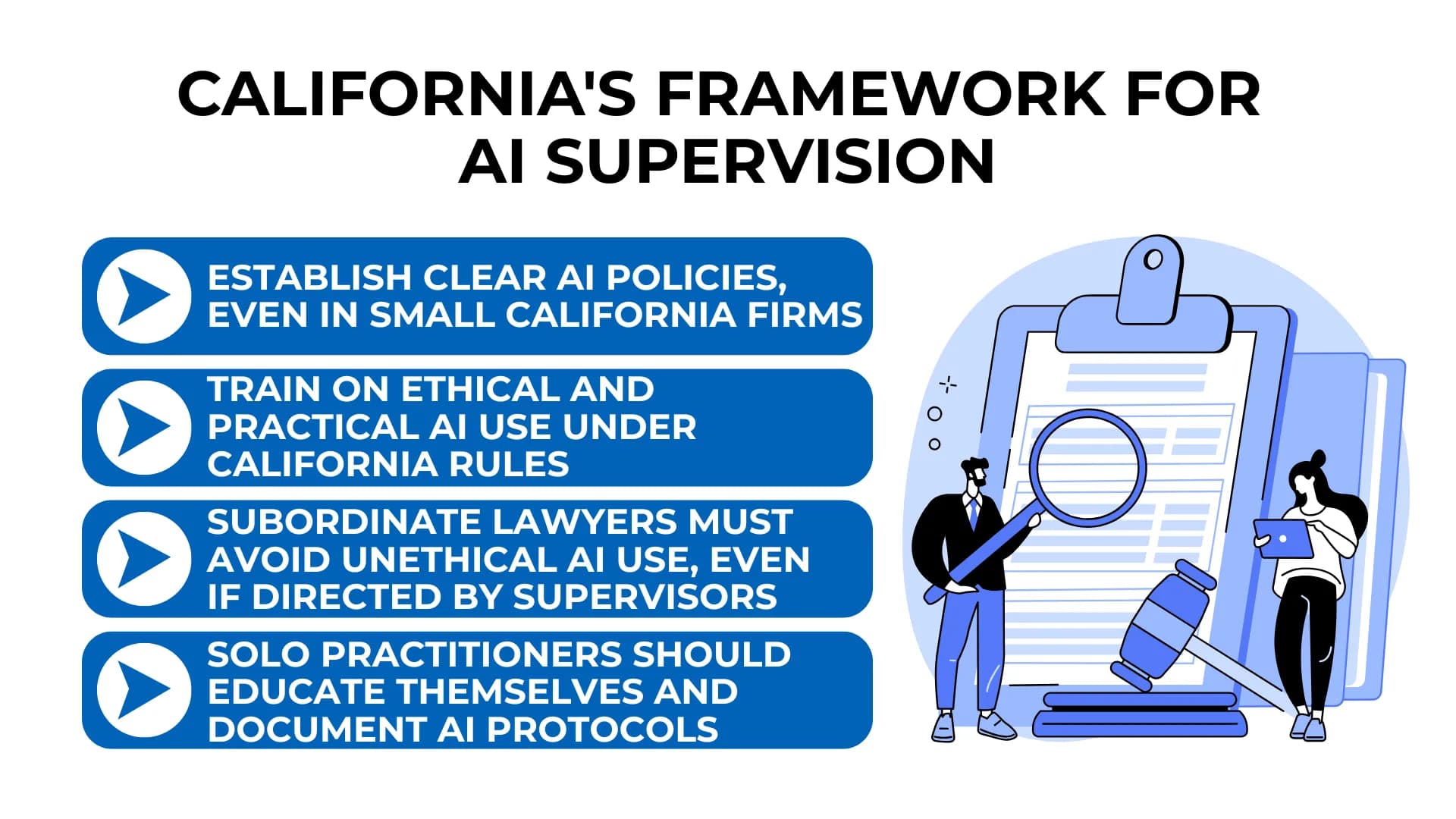 Legal AI supervision checklist for California lawyers with clear, ethical guidance and professional icons.