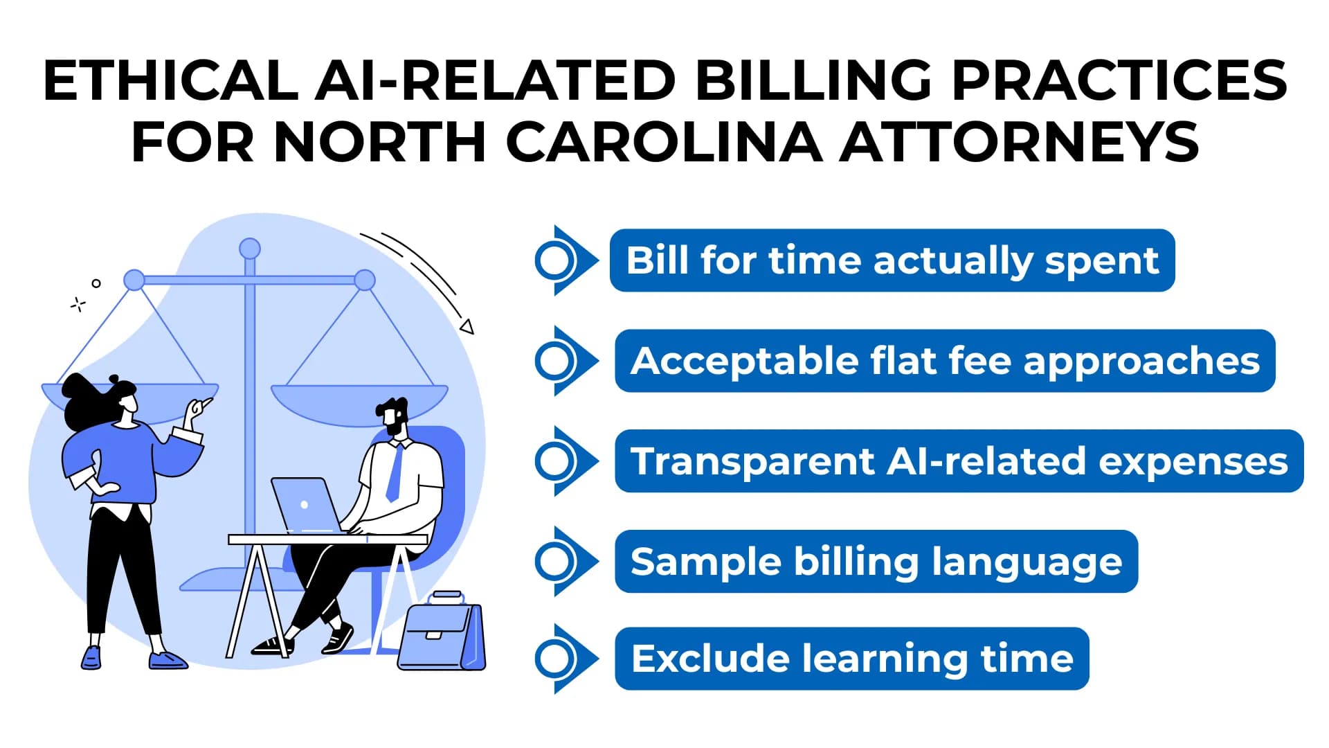 A lawyer types under balanced scales while billing rules for AI—clear, fair, and client-focused—line up beside him.