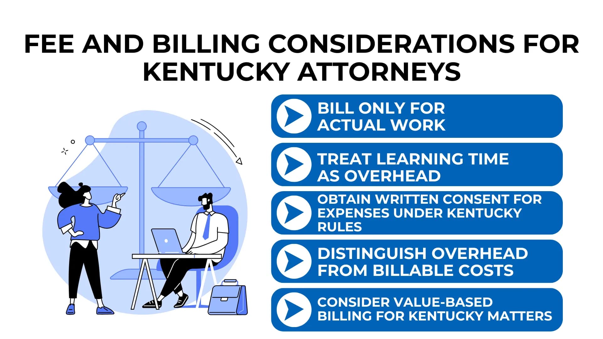 Justice scale and lawyer icons accompany 5 billing tips under Kentucky Bar's AI ethics guidance.