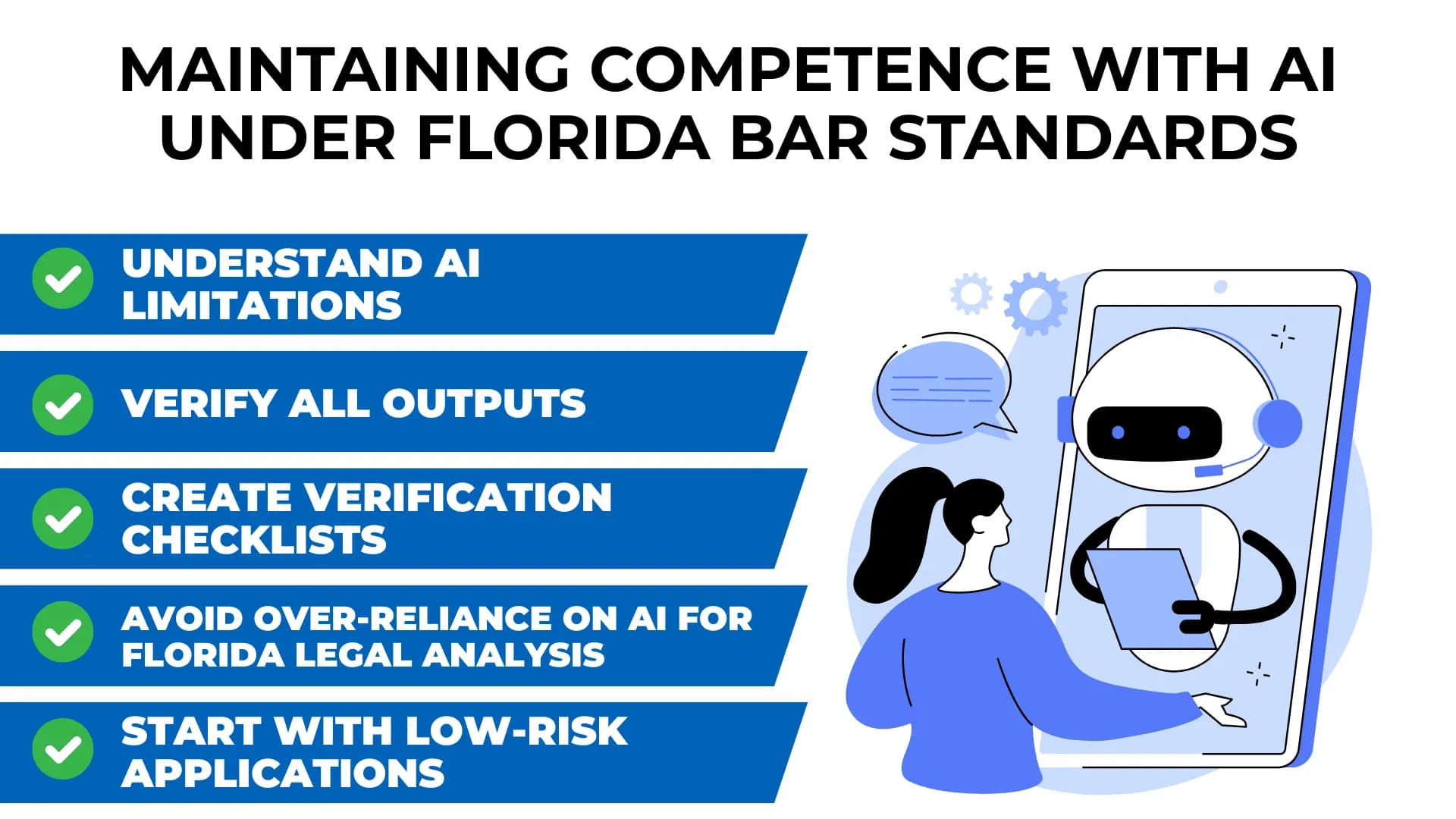 Florida Bar AI standards shown with a checklist and a cartoon lawyer interacting with a virtual assistant.