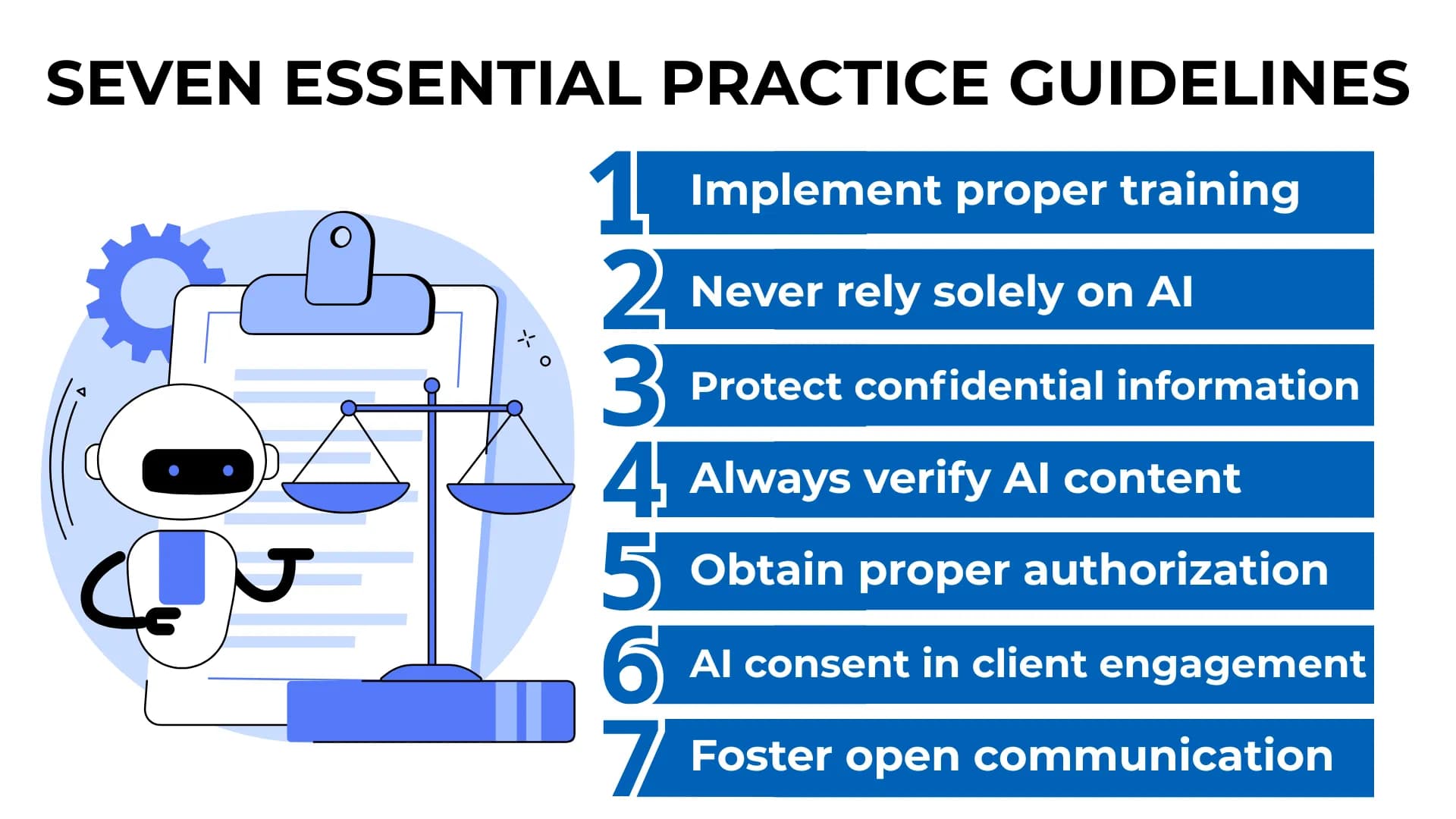 Smiling robot, clipboard, and scales of justice next to 7 essential AI guidelines like training, consent, and verification.