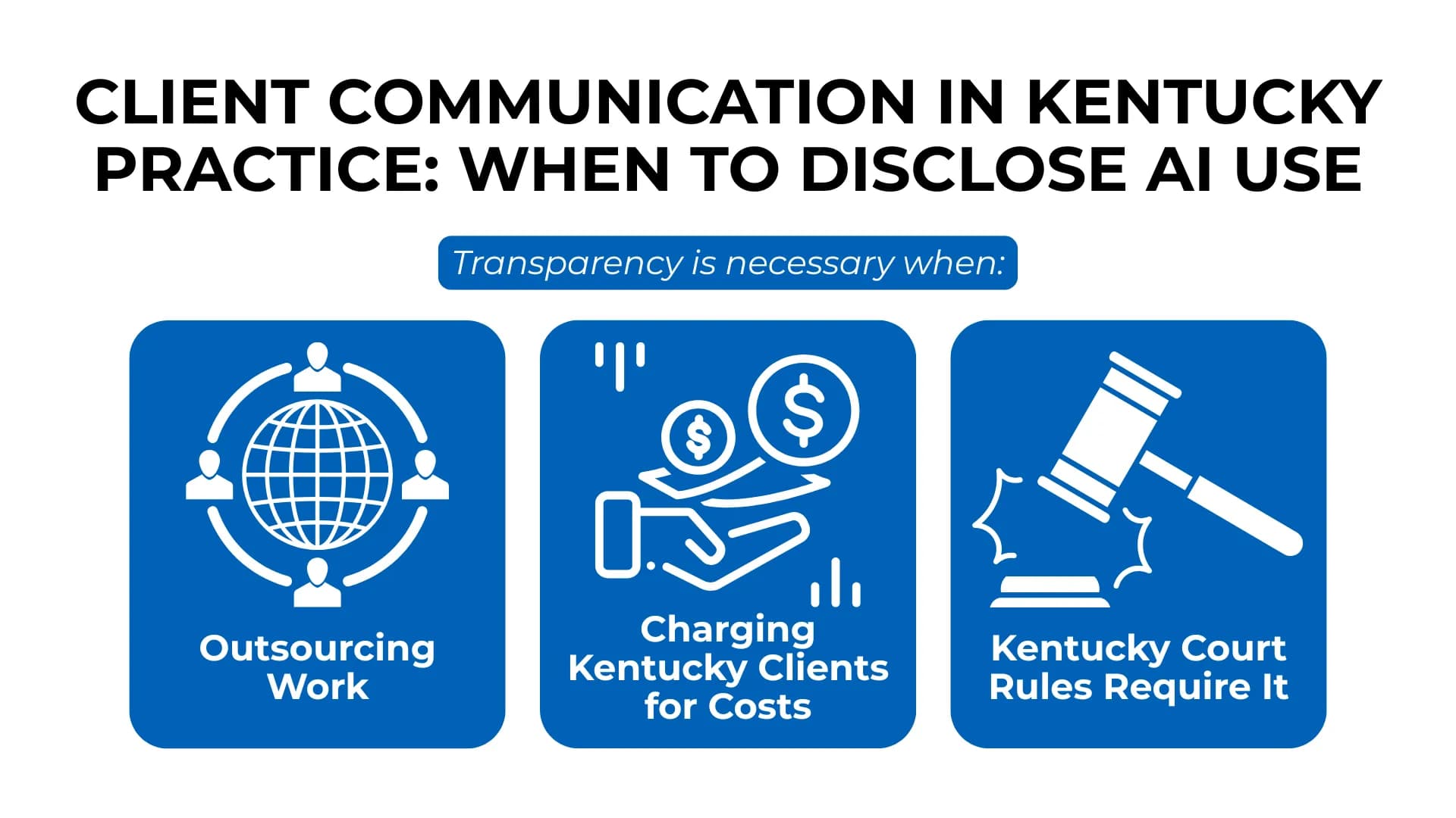 Disclosure rules with icons: globe for outsourcing, hand with coins for billing, gavel for court-required AI use.